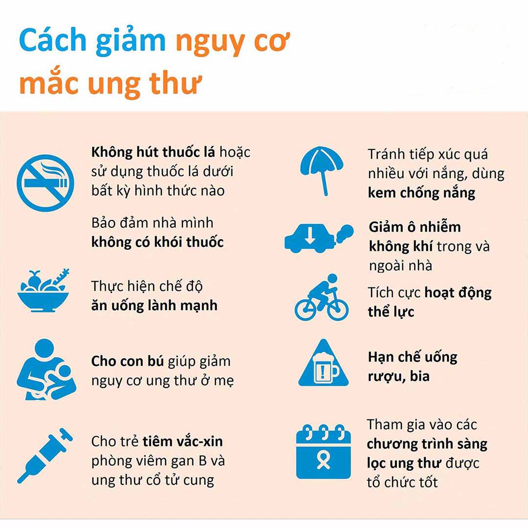 Có cần tiêm vắc xin HPV phòng ngừa chống ung thư cổ tử cung không?